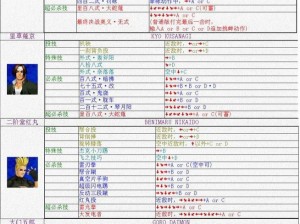 拳皇98终极之战ol大R玩家回归秘籍：破解解困攻略指引