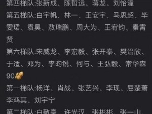 中国明星aaSs 欣赏：如何解决粉丝追星痛点？