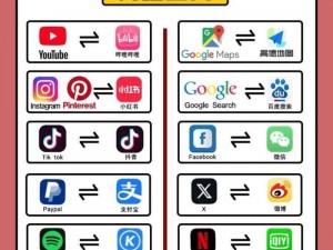 国外短视频 app 国内怎么用？有哪些可以在国内用的国外短视频 app？