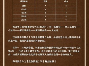 《魔方世界探险之旅：开启升级攻略》