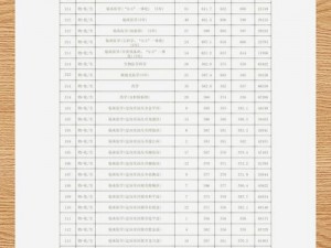 2023国精产品一二三线、2023 国精产品一二三线，你了解多少？