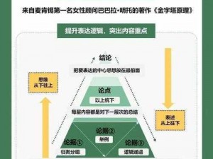 全民小镇神秘金字塔布局摆法详解攻略：一步步揭秘金字塔构造与最优布局策略