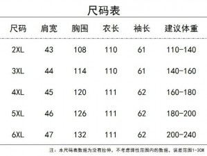 XXXXXXL18 码超大码服饰用户评价怎么填