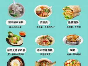 少女都市餐饮指南：点餐攻略全解析