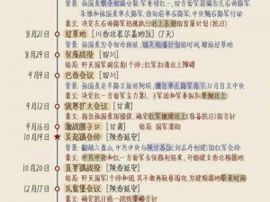 少前建造历程揭秘：时间轴下的精密制造与科技创新之路