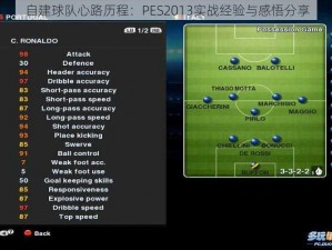 自建球队心路历程：PES2013实战经验与感悟分享