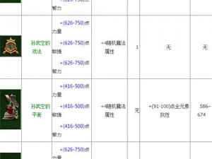 暗黑3新人拍卖行淘宝购物指南：入门教程与实战技巧全解析