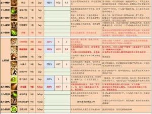 神界原罪2开门攻略大全：实用方法与技巧分享