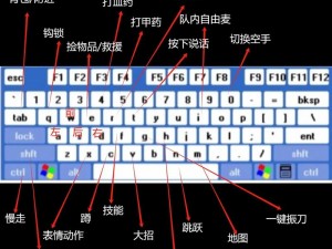 《劫后余生：夺回之旅——全面解析按键操作一览》