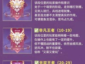 《王者荣耀》2023年1月29日微信每日一题解析与答案揭秘：掌握最新资讯，轻松赢取丰厚奖励