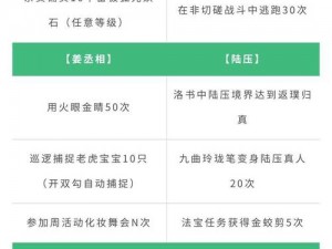 新版限制交易下的问道交易系统详解教程：全面指南与操作指南