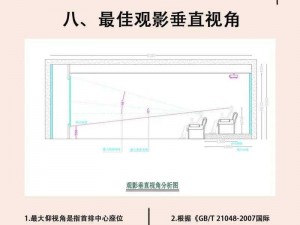 私人影院的长宽尺寸如何测量？有哪些数据需要注意？