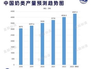 亚洲日本一线产区和二线产区有何区别？如何区分？