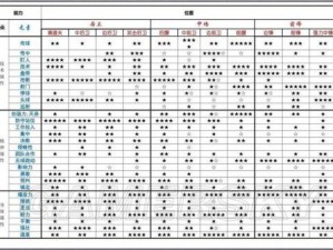 关于足球经理2014配置需求的全面解析与建议