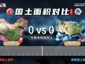 日本 美国 韩国 中国(中、日、韩、美，东亚四强的文化与经济如何影响世界？)