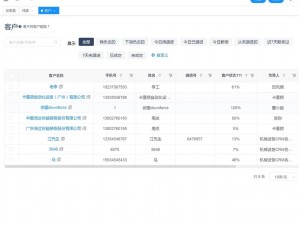 成免费 CRM，客户关系管理专家，永久免费，功能强大，直接看