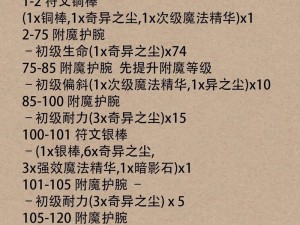 上古卷轴4自制魔法与附魔秘籍宝典：深度解析游戏中的魔法与装备升级技巧分享