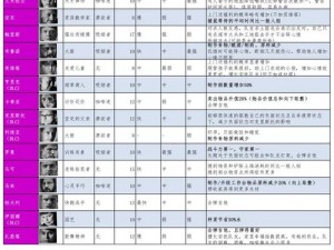 战争游戏：欧洲扩张之汉化菜单选项深度解析与探索