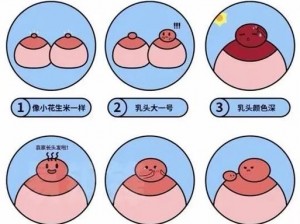 为什么乳头像菜花状？正常吗？如何改善？