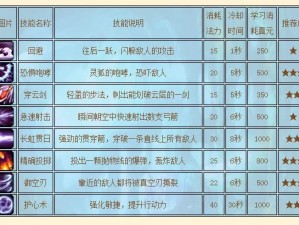 封神太子2冰霜锤获取攻略：揭秘冰霜锤的获取途径与实战运用指南