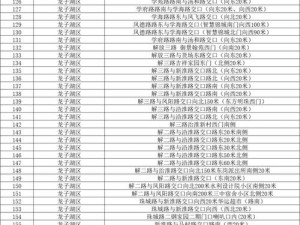 朝阳群众吃瓜网站为什么这么火？如何玩转朝阳群众吃瓜网站？朝阳群众吃瓜网站有哪些实用功能？