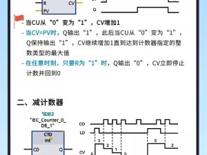 juc 510;如何在 juc 510 中实现线程安全的计数器？