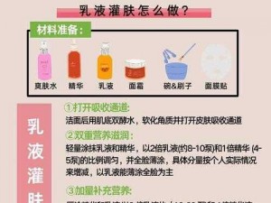 W永久939W乳液78特点_W 永久 939W 乳液 78 的特点有哪些？