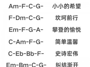 纯白和弦站位攻略分享：揭秘战斗中的最优站位与操作技巧