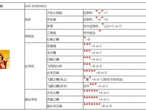 拳皇97ol战力飞跃攻略：掌握提升战斗力的实战策略与技巧秘籍