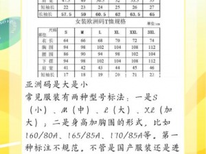 欧洲无人区码一码二码三码区别;欧洲无人区码一码二码三码有何区别？