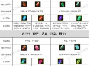 QQ仙侠传全坐骑图文攻略：驾驭奇幻之旅，领略仙途风采