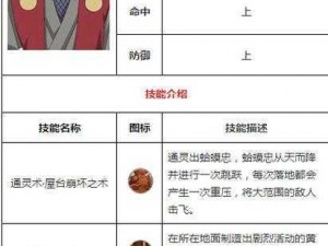 火影忍者：自来也实战指南——深度解析究极风暴3中的战斗技巧