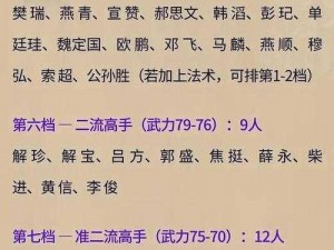 QQ水浒新手武将推荐攻略：如何选择最佳武将助你征战江湖？