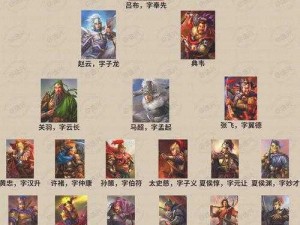 三国诛将录武将大比拼：揭秘最佳武将排名榜，群雄逐鹿谁更胜一筹？