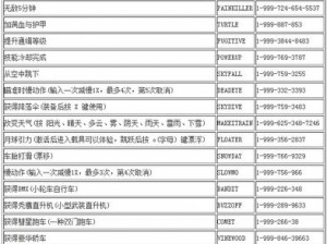 国王的恩赐：交错世界作弊秘籍全攻略：游戏秘籍与技巧揭秘