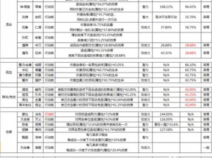 三国杀传奇副将选控场策略深度解析：精准掌握节奏，强势推荐控场武将排名盘点