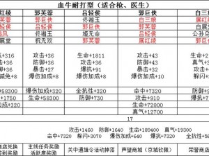 武林外传五行晶之秘：金木水火土晶获取攻略揭秘