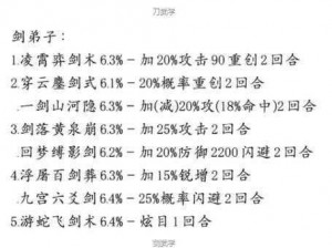 新剑侠情缘秘籍揭秘：探索未知武林奥秘，掌握绝世武学秘籍的终极指南