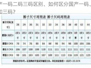 国产一码二码三码区别、如何区分国产一码、二码和三码？