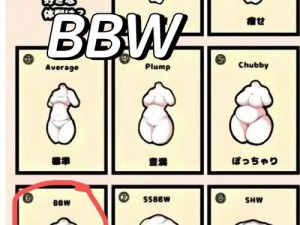 女 BBWBBWBBWBBW 是什么？为什么这么受欢迎？如何正确欣赏？