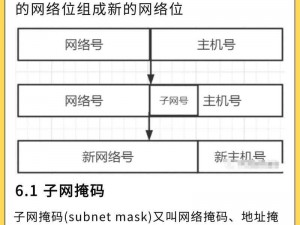 捷克论坛ip 捷克论坛的 IP 地址是多少？