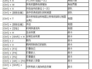 维京征服竞技场：骑马与砍杀战团技巧揭秘与实战指南