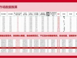 全民斩仙2仙宗拍卖分红系统攻略详解：如何最大化收益与资源分配策略