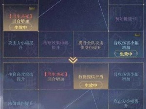 武魂江湖技能心法消耗明细表：实战指南与资源优化策略