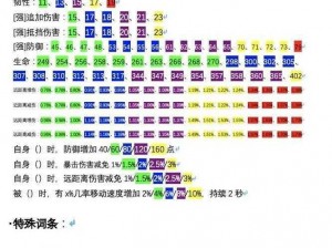 妄想山海阿飞攻略详解：实战击败技巧与策略展示