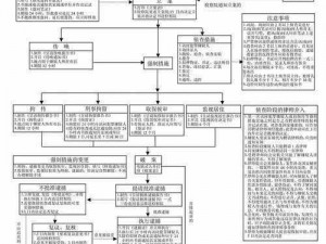 江南百景图：优化审讯流程，策略性应对减少犯人审讯时间探索