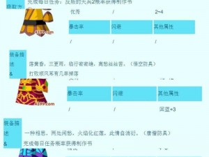 造梦西游3唐僧师徒四大角色攻略：解析角色流派配招技巧宠物养成法宝应用与时尚装备指南