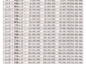 三国群英传霸王之业迁城攻略详解：迁城策略与操作指南