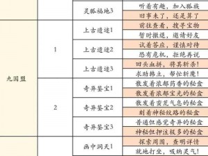 凡人修仙传BOSS挑战攻略：实战心得与战术解析