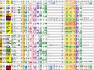 装甲军团：非洲雄狮之兵种解析与英雄经验分享大会：数据解读与实战洞察